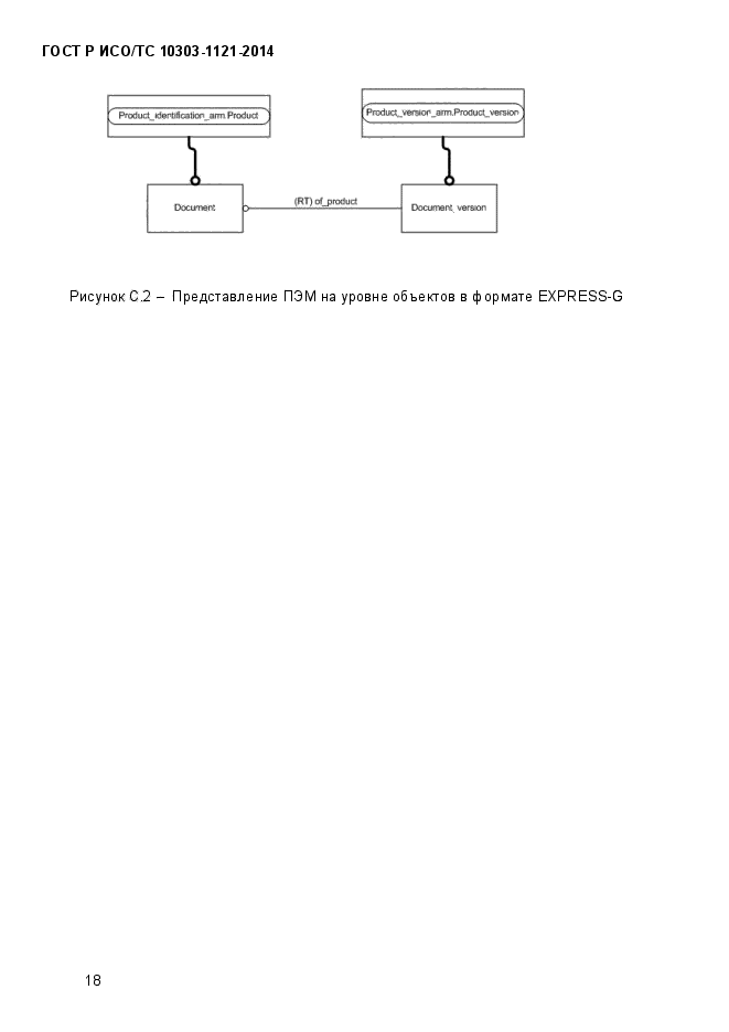 ГОСТ Р ИСО/ТС 10303-1121-2014,  24.