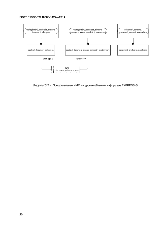 ГОСТ Р ИСО/ТС 10303-1122-2014,  23.