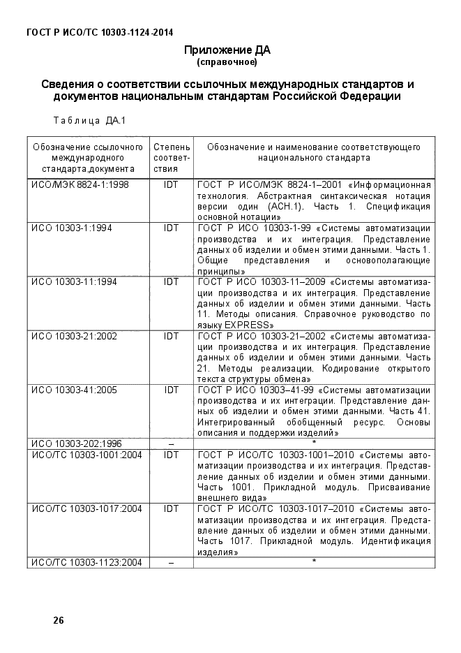 ГОСТ Р ИСО/ТС 10303-1124-2014,  32.