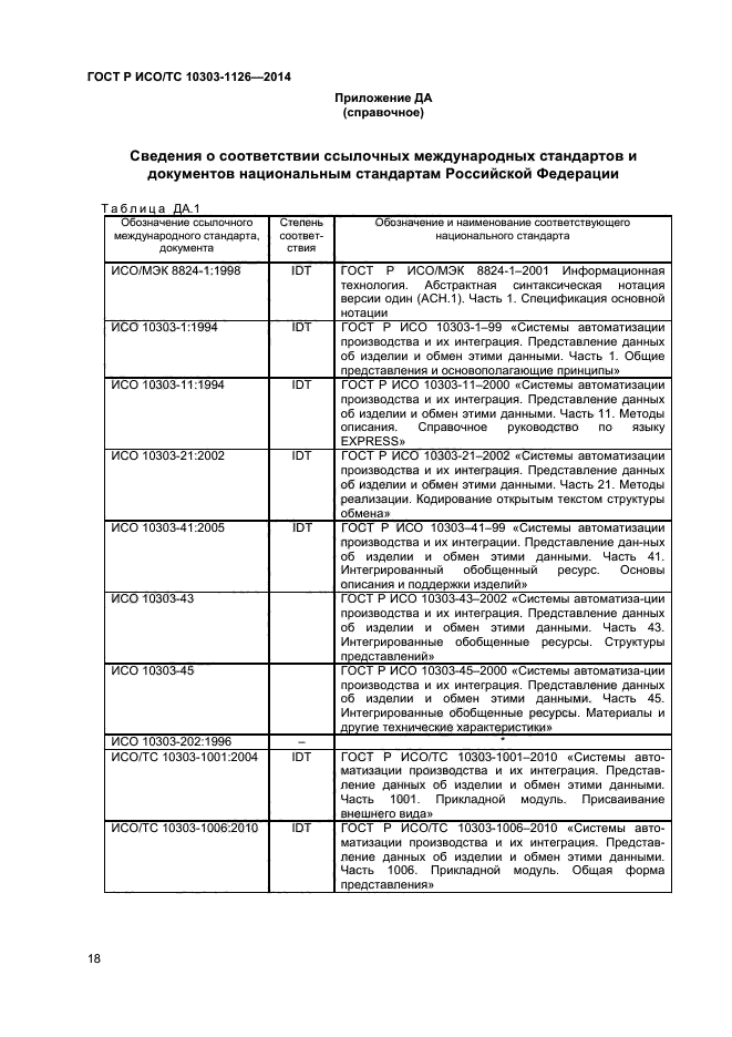 ГОСТ Р ИСО/ТС 10303-1126-2014,  21.