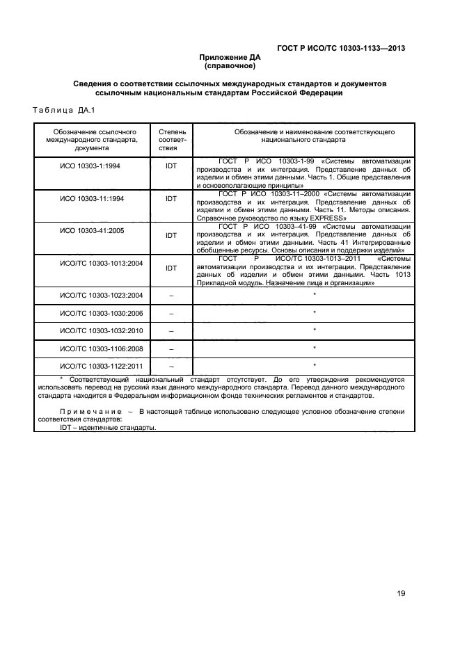 ГОСТ Р ИСО/ТС 10303-1133-2013,  22.