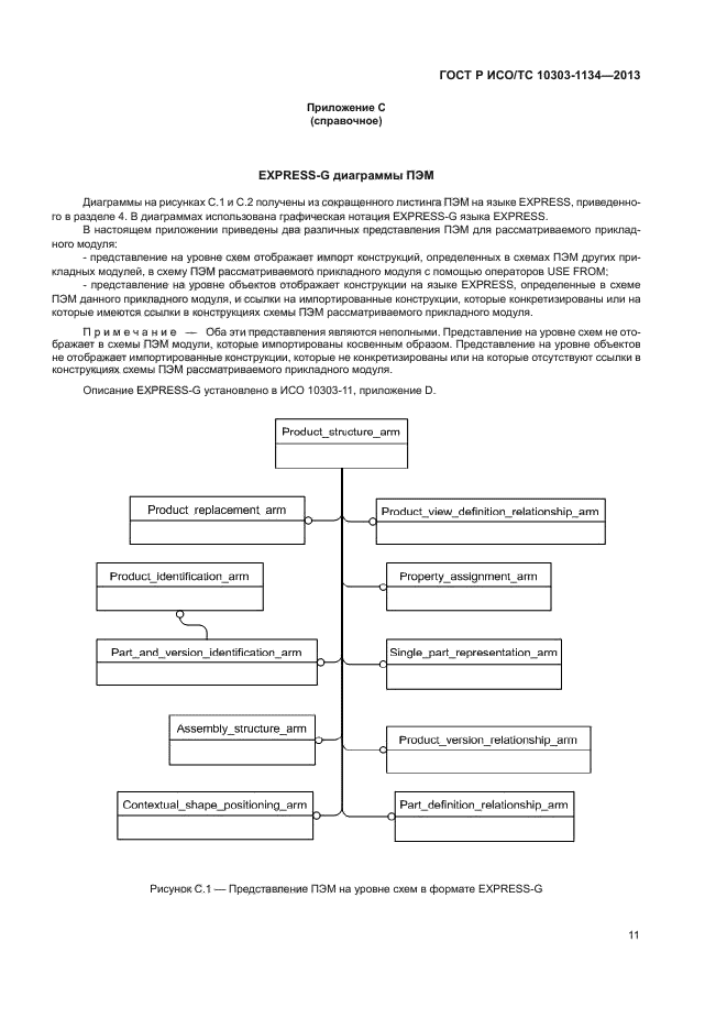 ГОСТ Р ИСО/ТС 10303-1134-2013,  15.