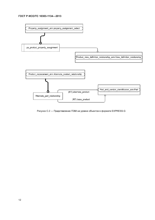 ГОСТ Р ИСО/ТС 10303-1134-2013,  16.