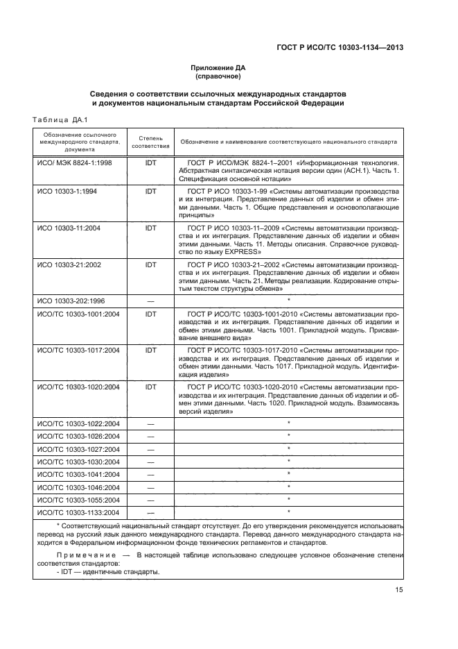 ГОСТ Р ИСО/ТС 10303-1134-2013,  19.