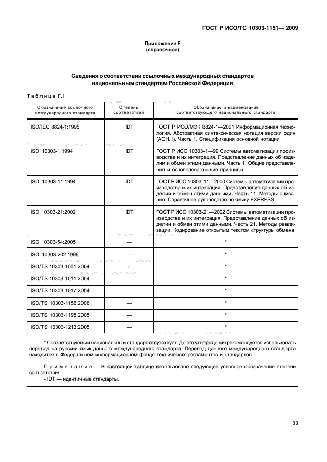 ГОСТ Р ИСО/ТС 10303-1151-2009,  37.