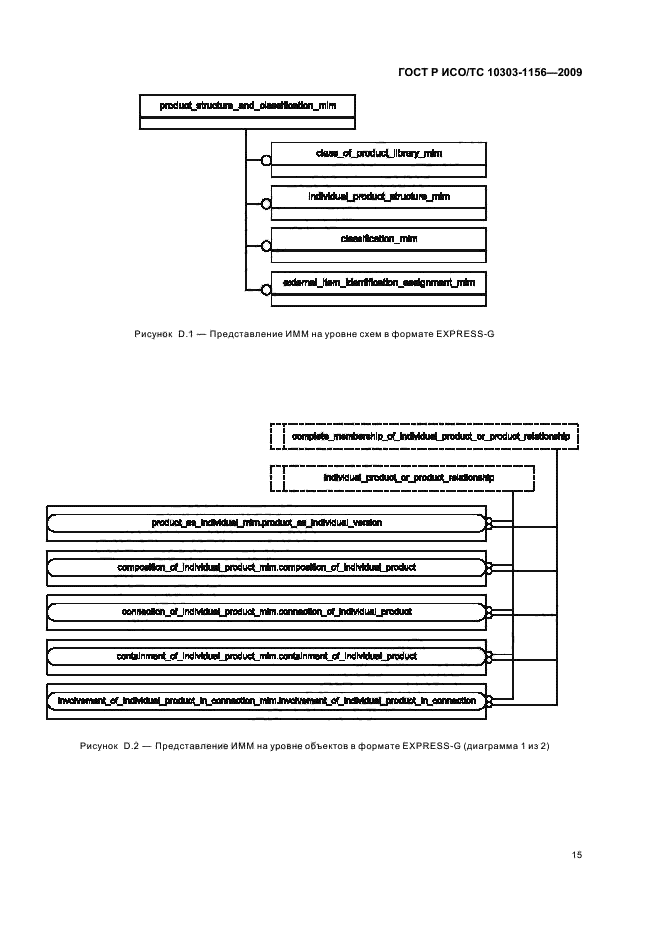 ГОСТ Р ИСО/ТС 10303-1156-2009,  19.