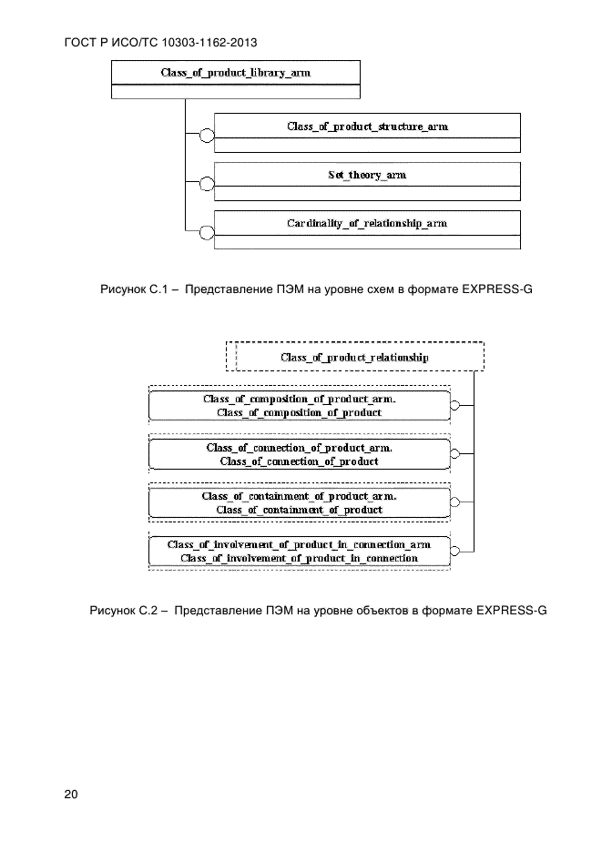 ГОСТ Р ИСО/ТС 10303-1162-2013,  26.