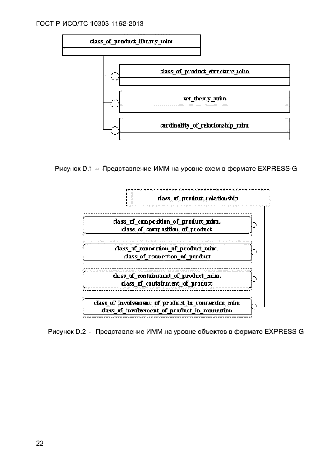 ГОСТ Р ИСО/ТС 10303-1162-2013,  28.