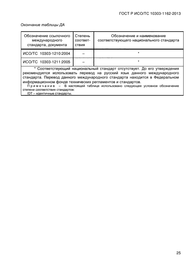 ГОСТ Р ИСО/ТС 10303-1162-2013,  31.