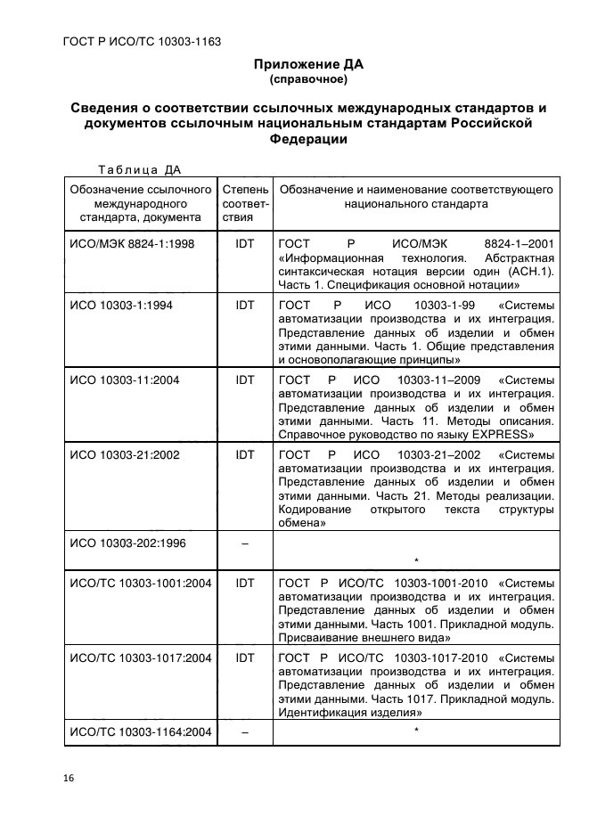 ГОСТ Р ИСО/ТС 10303-1163-2013,  22.