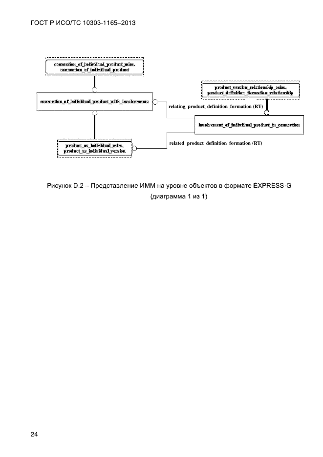 ГОСТ Р ИСО/ТС 10303-1165-2013,  30.