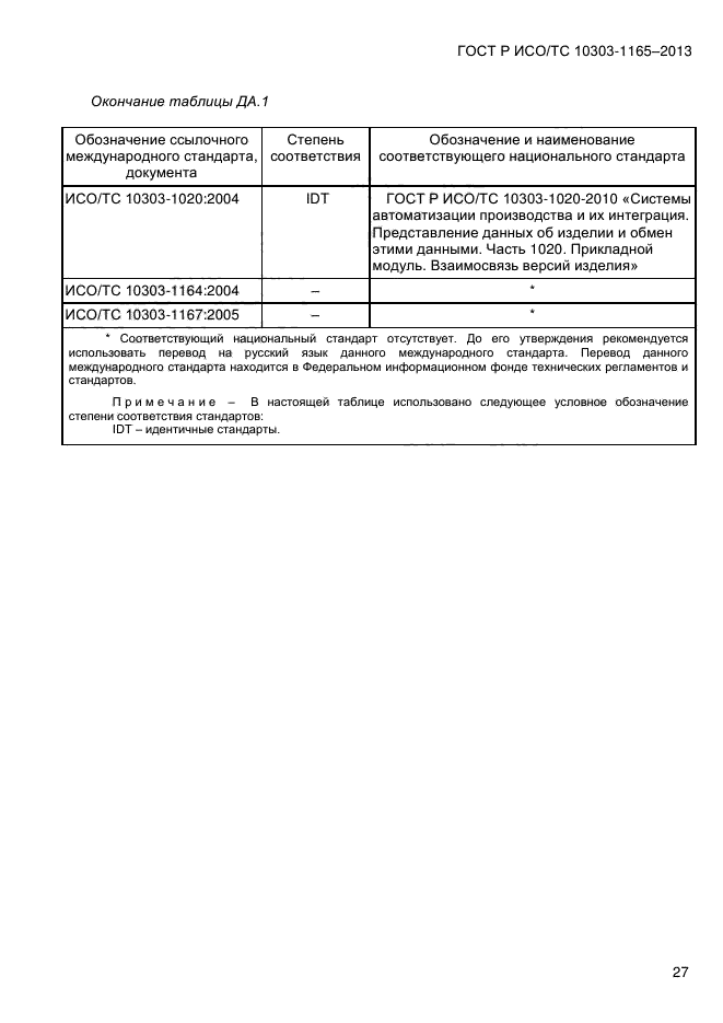 ГОСТ Р ИСО/ТС 10303-1165-2013,  33.