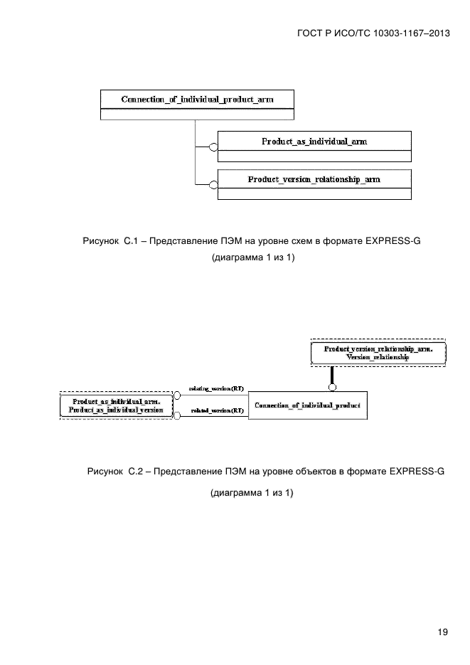 ГОСТ Р ИСО/ТС 10303-1167-2013,  25.