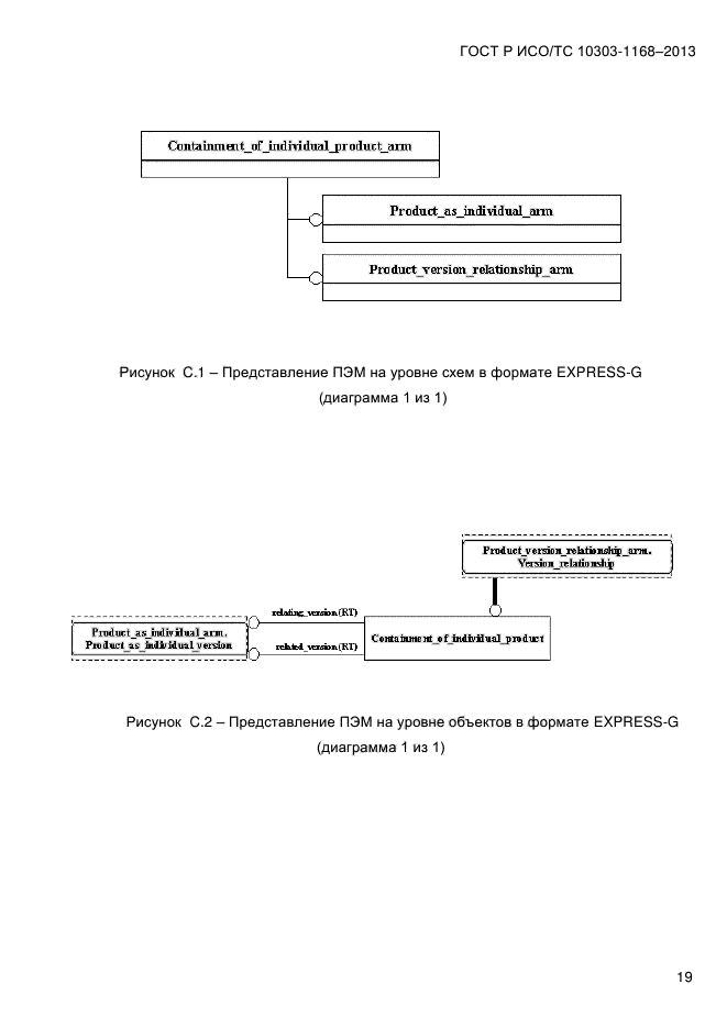 ГОСТ Р ИСО/ТС 10303-1168-2013,  25.