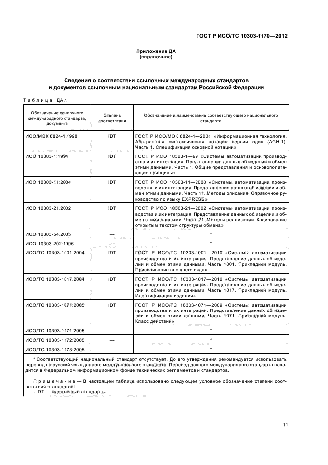 ГОСТ Р ИСО/ТС 10303-1170-2012,  15.