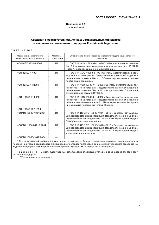 ГОСТ Р ИСО/ТС 10303-1176-2012,  15.