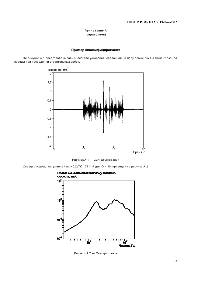 ГОСТ Р ИСО/ТС 10811-2-2007,  8.