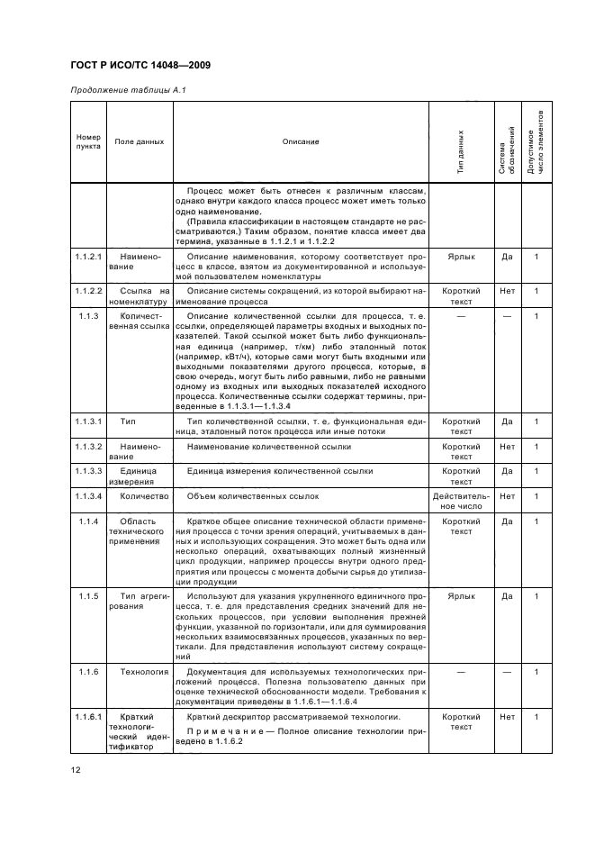 ГОСТ Р ИСО/ТС 14048-2009,  16.