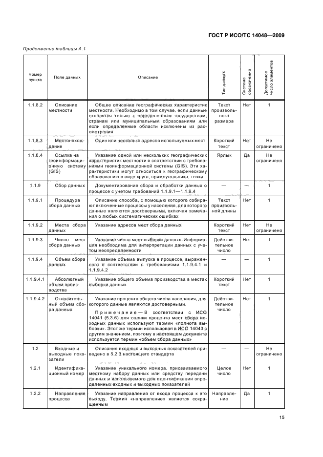 ГОСТ Р ИСО/ТС 14048-2009,  19.