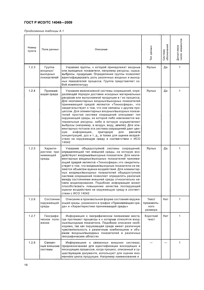 ГОСТ Р ИСО/ТС 14048-2009,  20.