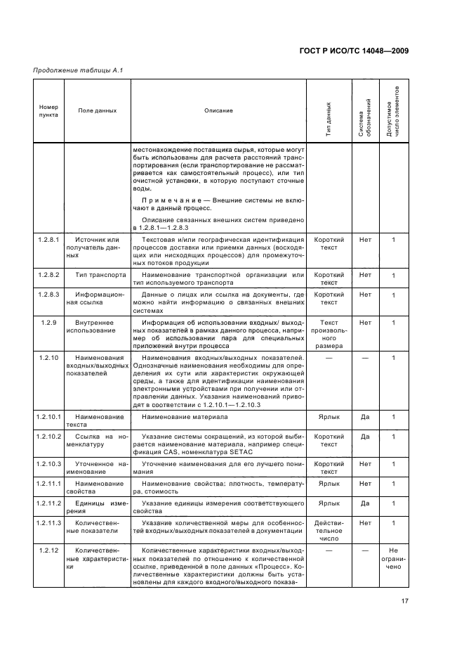 ГОСТ Р ИСО/ТС 14048-2009,  21.