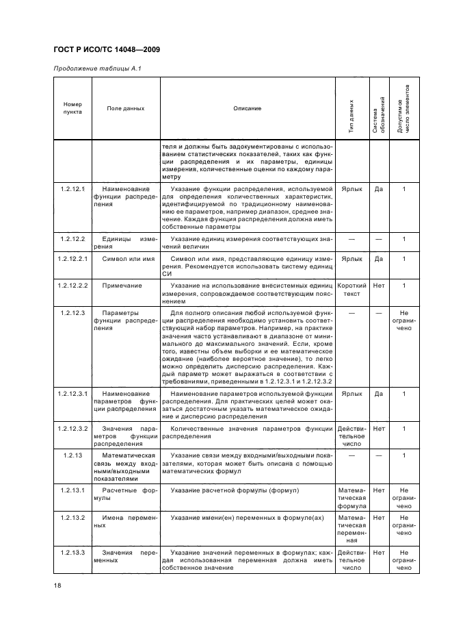 ГОСТ Р ИСО/ТС 14048-2009,  22.