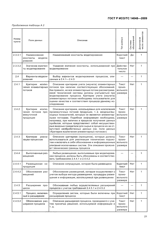 ГОСТ Р ИСО/ТС 14048-2009,  25.