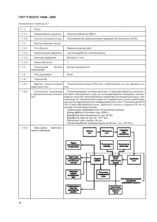 ГОСТ Р ИСО/ТС 14048-2009,  30.