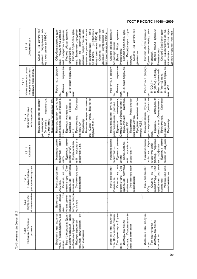 ГОСТ Р ИСО/ТС 14048-2009,  33.