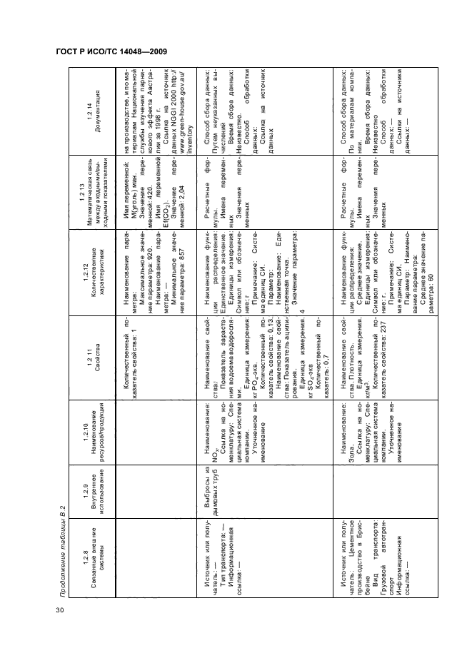 ГОСТ Р ИСО/ТС 14048-2009,  34.