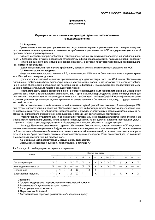 ГОСТ Р ИСО/ТС 17090-1-2009,  25.