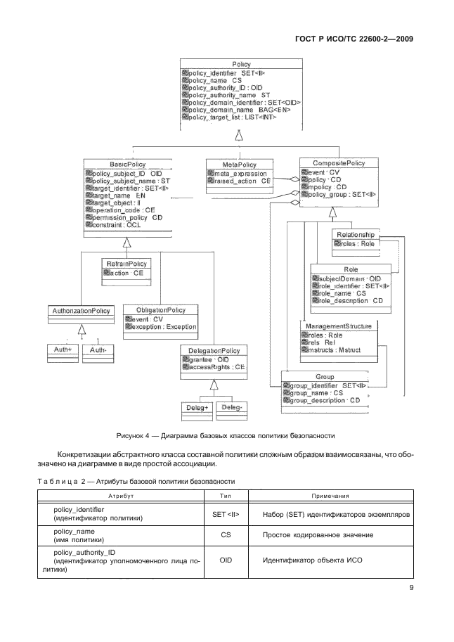 ГОСТ Р ИСО/ТС 22600-2-2009,  14.