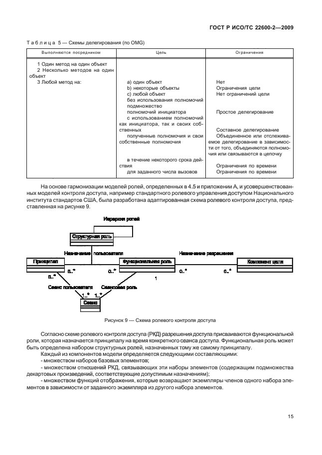 ГОСТ Р ИСО/ТС 22600-2-2009,  20.