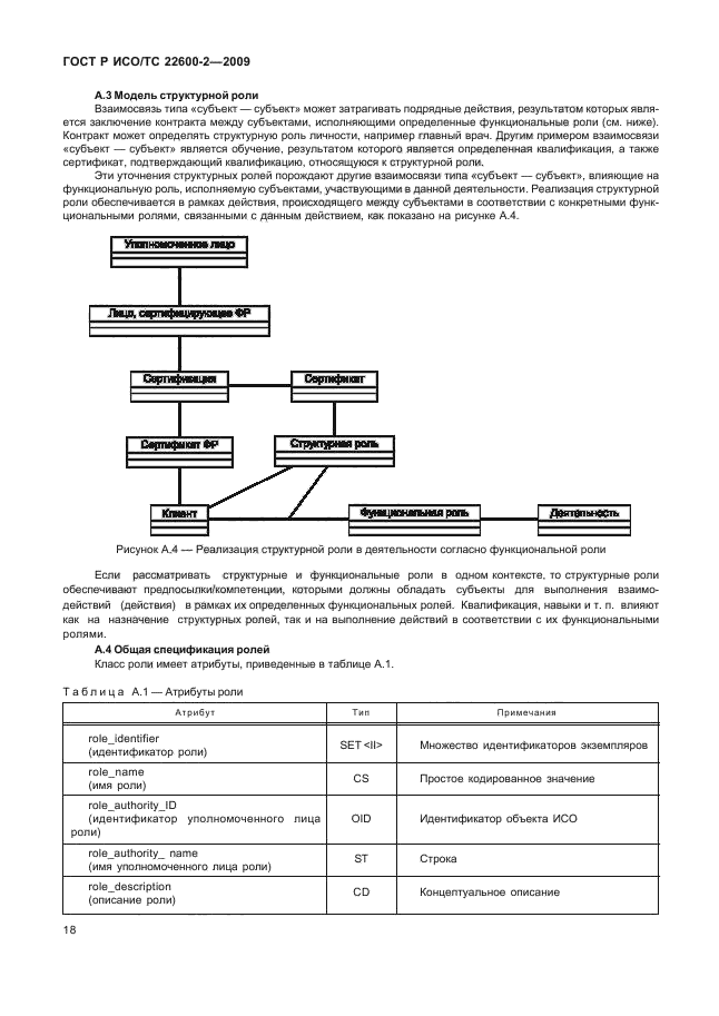 ГОСТ Р ИСО/ТС 22600-2-2009,  23.