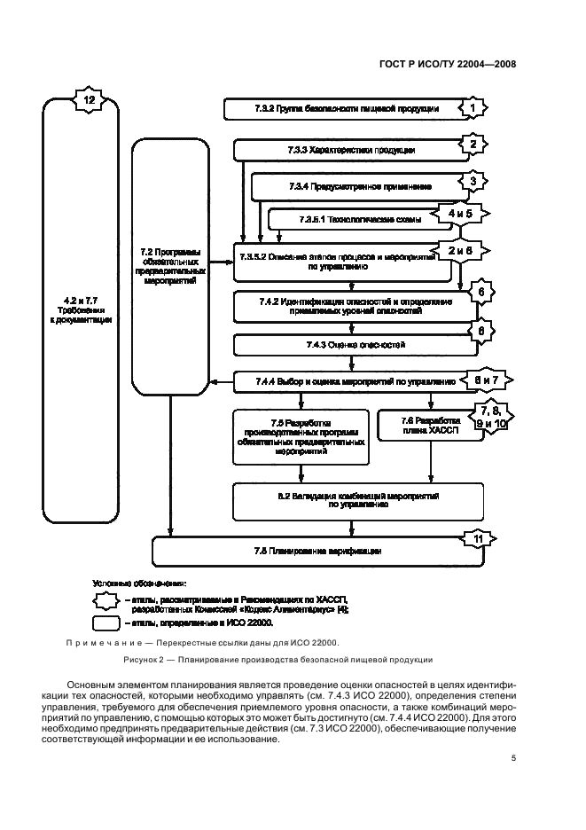 ГОСТ Р ИСО/ТУ 22004-2008,  10.