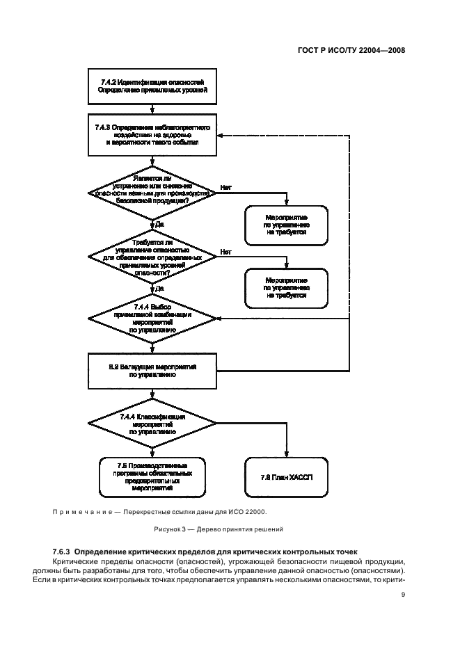 ГОСТ Р ИСО/ТУ 22004-2008,  14.