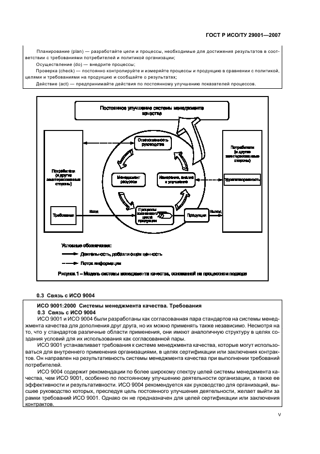 ГОСТ Р ИСО/ТУ 29001-2007,  5.