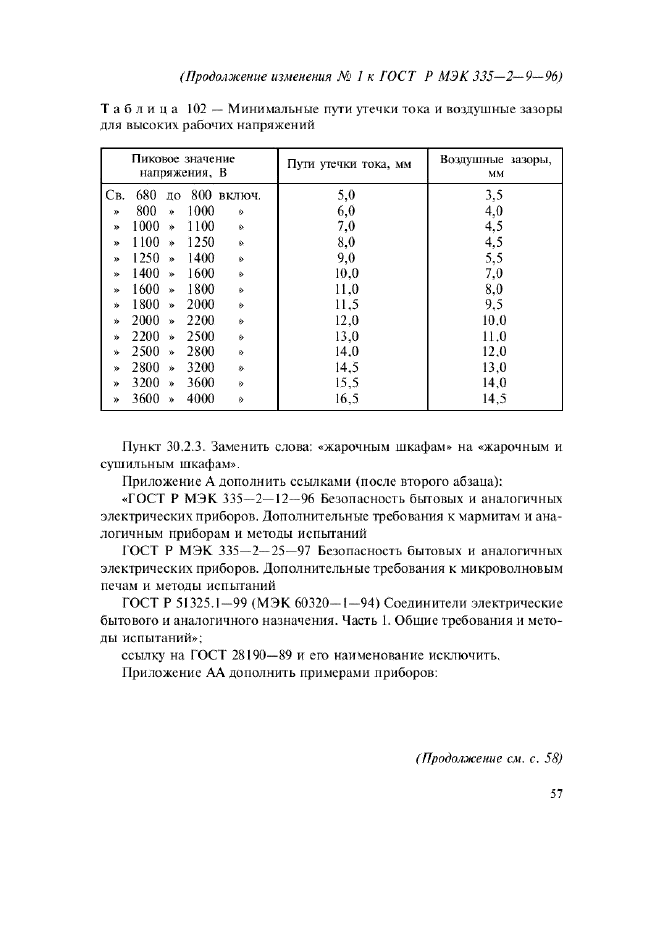 ГОСТ Р МЭК 335-2-9-96,  36.