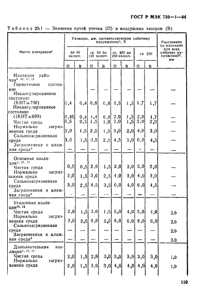 ГОСТ Р МЭК 730-1-94,  125.