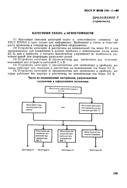 ГОСТ Р МЭК 730-1-94,  171.