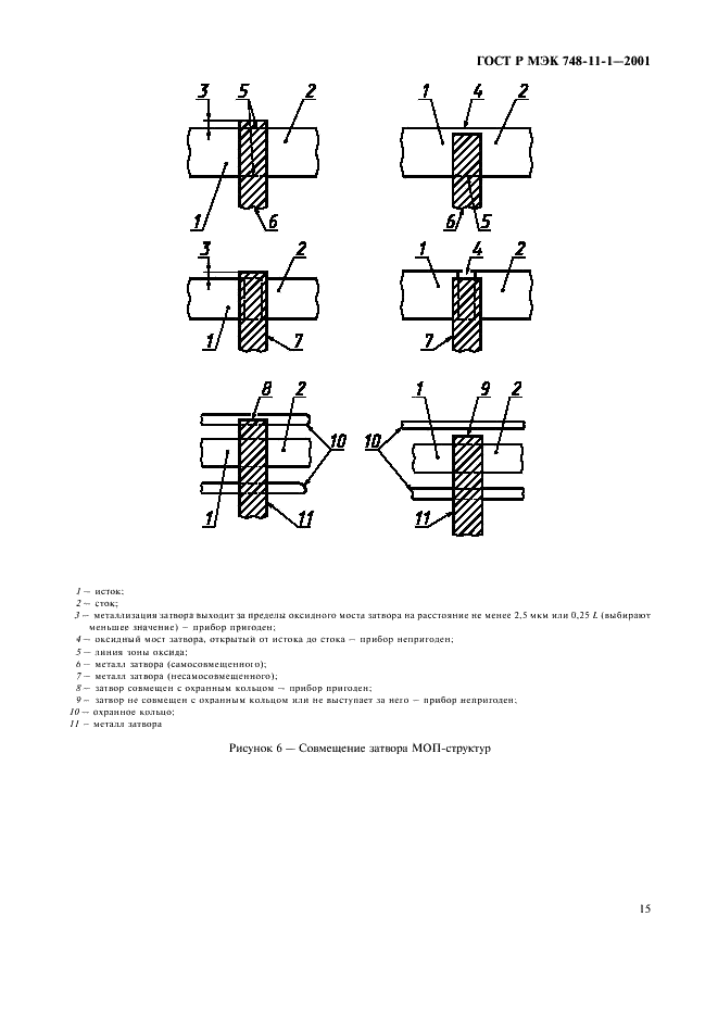 ГОСТ Р МЭК 748-11-1-2001,  18.