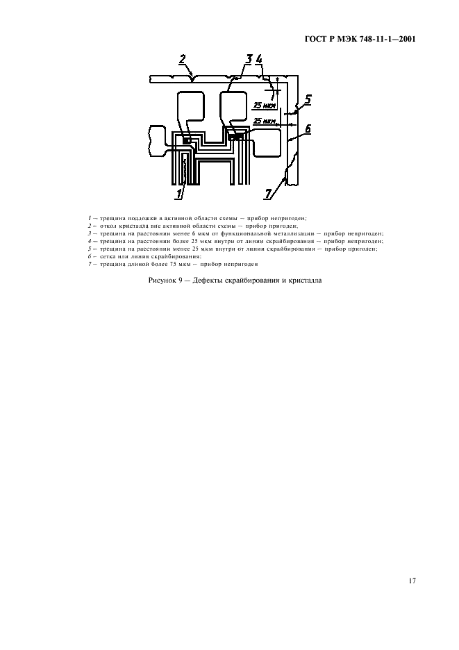 ГОСТ Р МЭК 748-11-1-2001,  20.