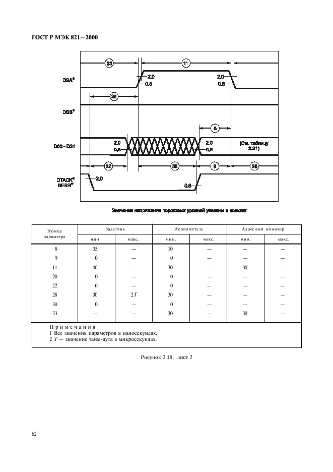    821-2000,  72.