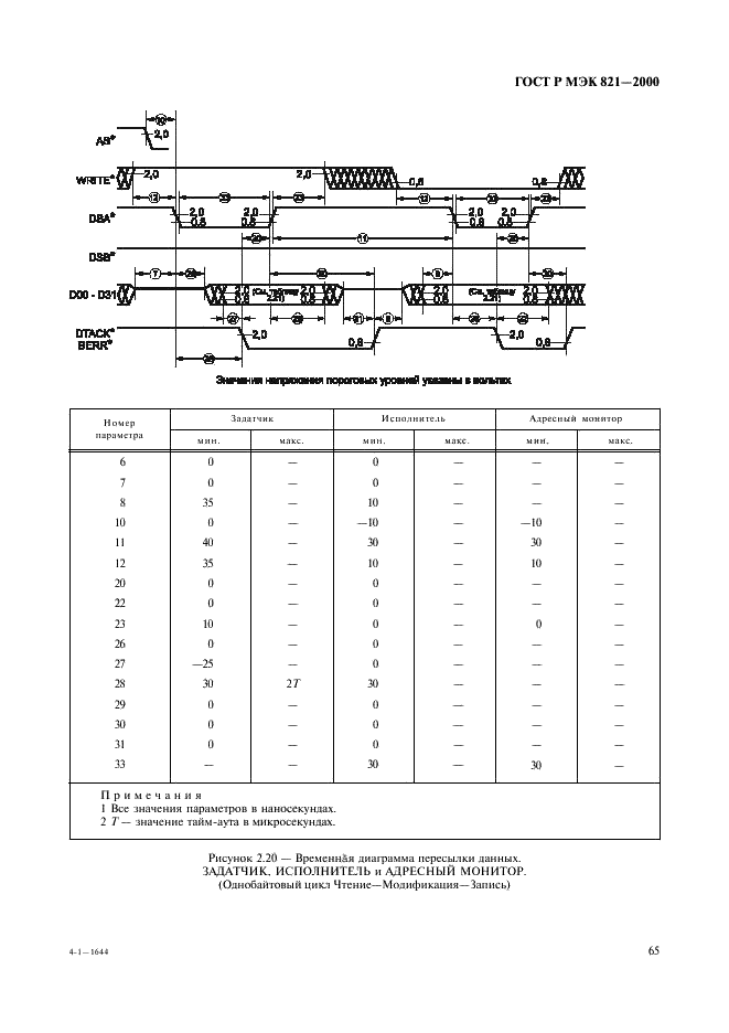 ГОСТ Р МЭК 821-2000,  75.