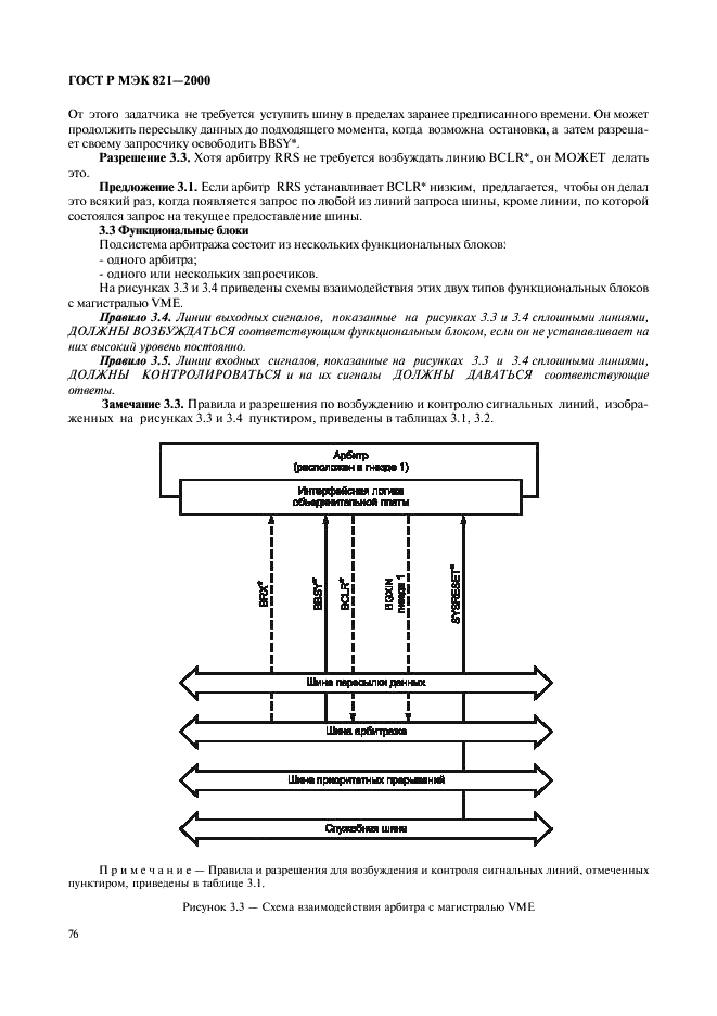 ГОСТ Р МЭК 821-2000,  86.