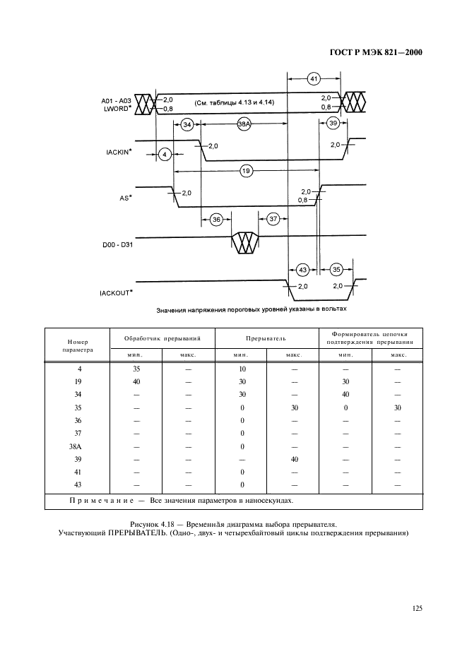 ГОСТ Р МЭК 821-2000,  135.