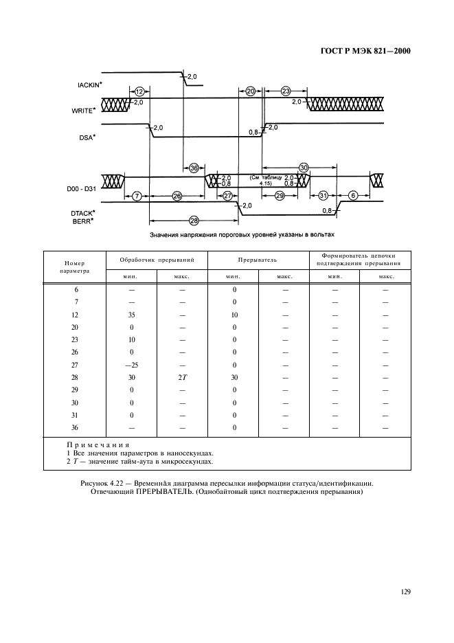 ГОСТ Р МЭК 821-2000,  139.