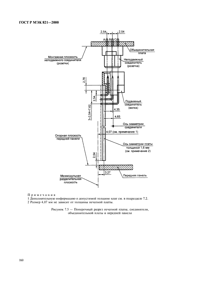    821-2000,  170.