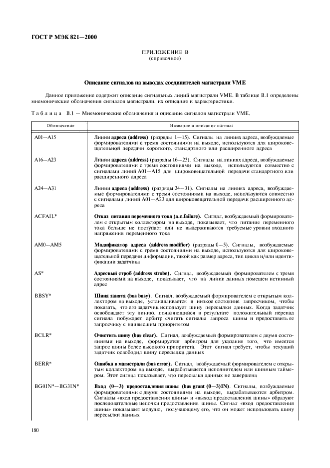 ГОСТ Р МЭК 821-2000,  190.