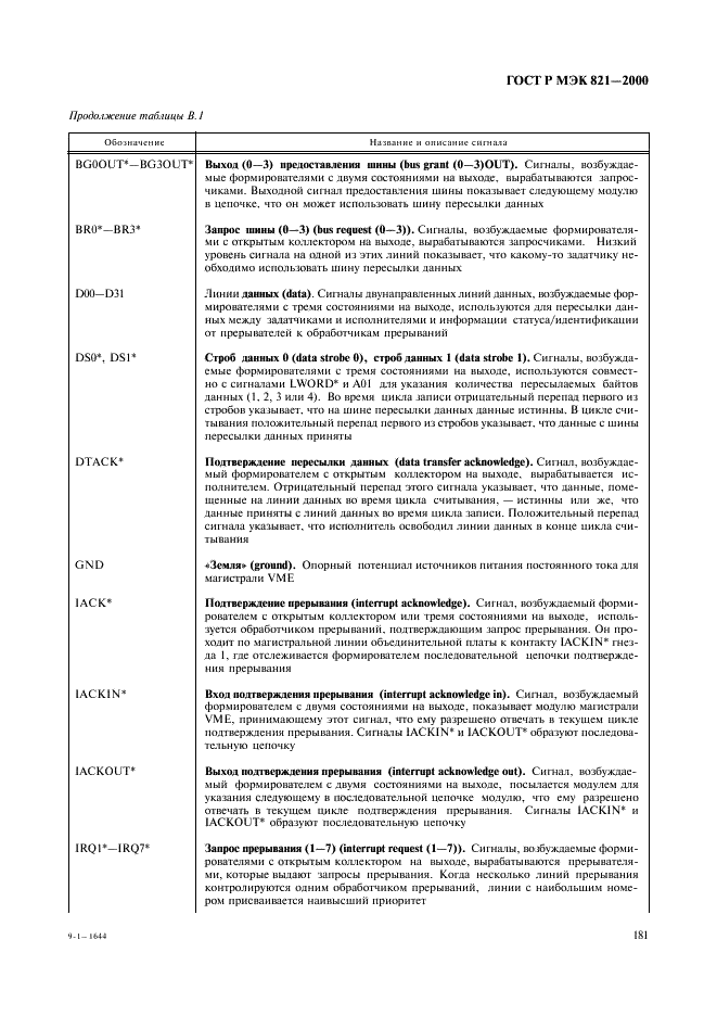 ГОСТ Р МЭК 821-2000,  191.